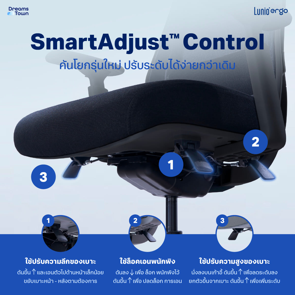 เก้าอี้ทำงานเพื่อสุขภาพ LUNIO ERGO APOLLO SMART X2 CHAIR สีดำ BLACK EDITION_4